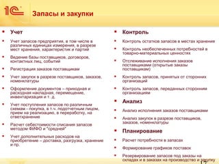 Запасы и закупки


Учет



Контроль



Учет запасов предприятия, в том числе в
различных единицах измерения, в разрезе
мест хранения, характеристик и партий



Контроль остатков запасов в местах хранения



Контроль необеспеченных потребностей в
товарно-материальных ценностях



Отслеживание исполнения заказов
поставщиками (открытые заказы
поставщикам)



Ведение базы поставщиков, договоров,
контактных лиц, событий



Регистрация заказов поставщикам



Учет закупок в разрезе поставщиков, заказов,
номенклатуры



Контроль запасов, принятых от сторонних
организаций



Оформление документов – приходная и
расходная накладная, перемещение,
инвентаризация и т. д.



Контроль запасов, переданных сторонним
организациям



Анализ



Анализ исполнения заказов поставщиками



Анализ закупок в разрезе поставщиков,
заказов, номенклатуры



Планирование



Расчет потребности в запасах



Формирование графиков поставок



Резервирование запасов под заказы на
складах и в заказах на производство и закупку







Учет поступления запасов по различным
схемам - покупка, в т.ч. подотчетным лицом,
прием на реализацию, в переработку, на
ответхранение
Расчет себестоимости списания запасов
методом ФИФО и "средней"
Учет дополнительных расходов на
приобретение – доставка, разгрузка, хранение
и пр.

 