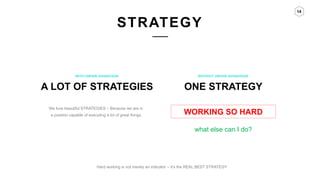 Startup Unfair Advantages PPTX