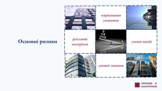 Основні ризики
маркування
упаковки
умови акцій
рекламні
матеріали
умовні знижки
 