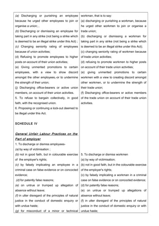 Unfair labour practices | DOC