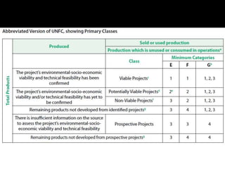 UNFC | PPTX