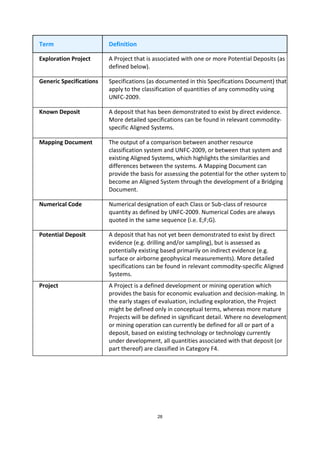 United Nations Framework Classification (UNFC-2009) | PDF