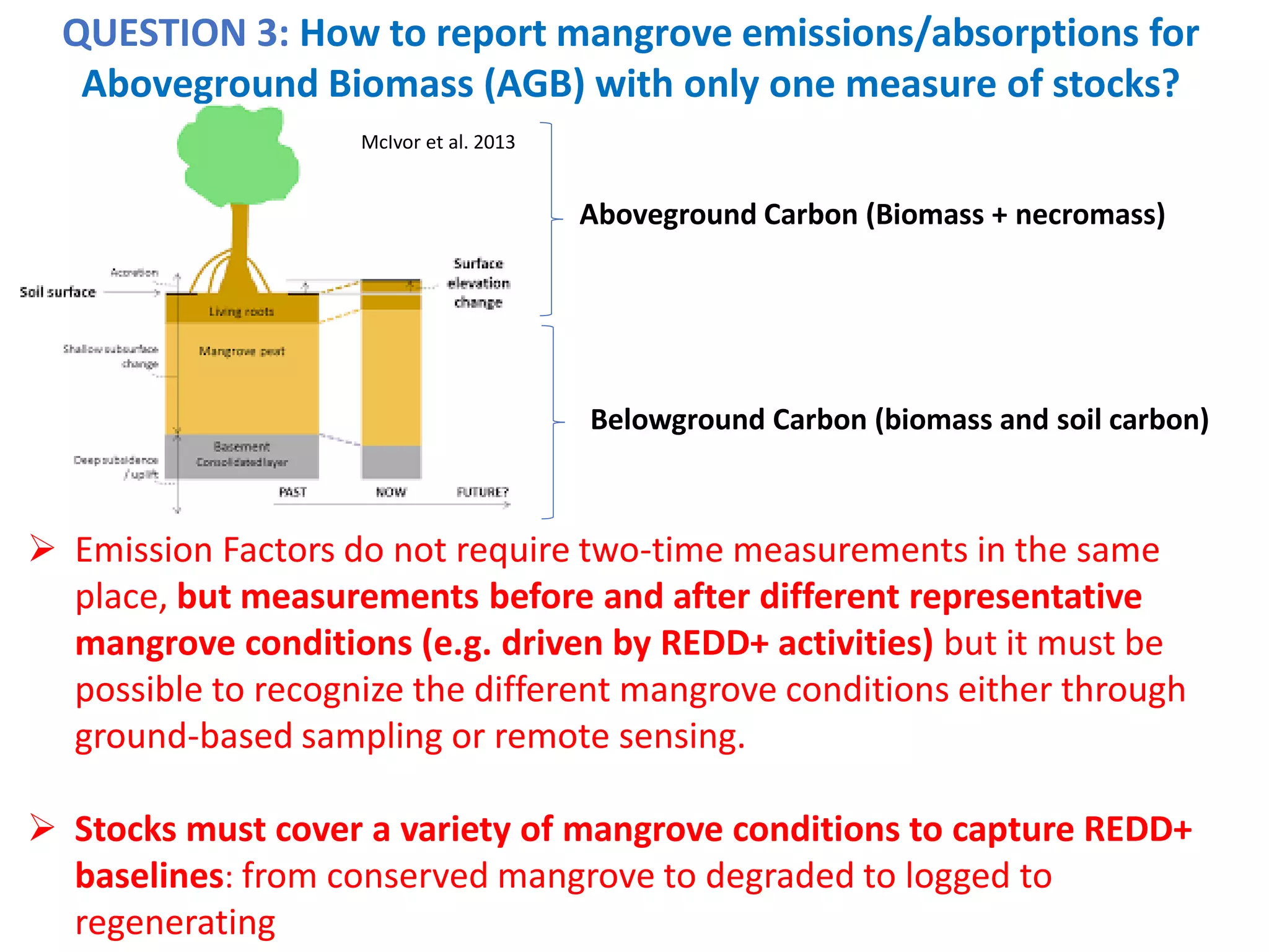 QUESTION 3: How to report mangrove emissions/absorptions for
Aboveground Biomass (AGB) with only one measure of stocks?
➢ Emission Factors do not require two-time measurements in the same
place, but measurements before and after different representative
mangrove conditions (e.g. driven by REDD+ activities) but it must be
possible to recognize the different mangrove conditions either through
ground-based sampling or remote sensing.
➢ Stocks must cover a variety of mangrove conditions to capture REDD+
baselines: from conserved mangrove to degraded to logged to
regenerating
Aboveground Carbon (Biomass + necromass)
Belowground Carbon (biomass and soil carbon)
McIvor et al. 2013
 