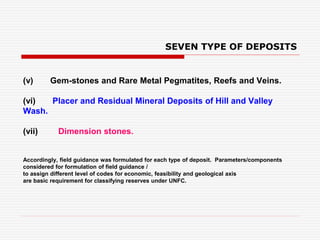 SEVEN TYPE OF DEPOSITS
(v) Gem-stones and Rare Metal Pegmatites, Reefs and Veins.
(vi) Placer and Residual Mineral Deposits of Hill and Valley
Wash.
(vii) Dimension stones.
Accordingly, field guidance was formulated for each type of deposit. Parameters/components
considered for formulation of field guidance /
to assign different level of codes for economic, feasibility and geological axis
are basic requirement for classifying reserves under UNFC.
 