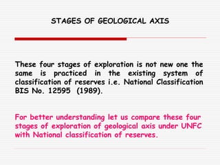 STAGES OF GEOLOGICAL AXIS
These four stages of exploration is not new one the
same is practiced in the existing system of
classification of reserves i.e. National Classification
BIS No. 12595 (1989).
For better understanding let us compare these four
stages of exploration of geological axis under UNFC
with National classification of reserves.
 