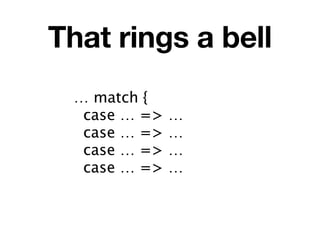 That rings a bell
 … match {
  case … =>   …
  case … =>   …
  case … =>   …
  case … =>   …
 