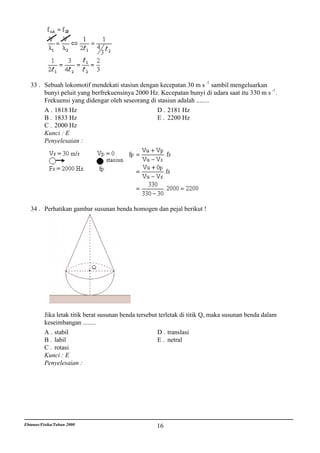 33 . Sebuah lokomotif mendekati stasiun dengan kecepatan 30 m s -1 sambil mengeluarkan
        bunyi peluit yang berfrekuensinya 2000 Hz. Kecepatan bunyi di udara saat itu 330 m s -1 .
        Frekuensi yang didengar oleh seseorang di stasiun adalah ........
        A . 1818 Hz                               D . 2181 Hz
        B . 1833 Hz                               E . 2200 Hz
        C . 2000 Hz
        Kunci : E
        Penyelesaian :




   34 . Perhatikan gambar susunan benda homogen dan pejal berikut !




          Jika letak titik berat susunan benda tersebut terletak di titik Q, maka susunan benda dalam
          keseimbangan ........
          A . stabil                                   D . translasi
          B . labil                                    E . netral
          C . rotasi
          Kunci : E
          Penyelesaian :




Ebtanas/Fisika/Tahun 2000                             16
 