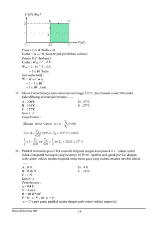 Proses A ke B (Isokhorik)
          Usaha = W AB = 0 (tidak terjadi perubahan volume)
          Proses B-C (Isobarik)
          Usaha : W BC = P . V
                       5
          W BC = 2 . 10 (5 - 2,5)
                = 5 x 10 5 Joule
          Jadi usaha total :
          W = W AB + W BC
             = 0 + 5 x 10 5
             = 5 x 10 5 Joule
   37 . Mesin Carnot bekerja pada suhu reservoir tinggi 327°C jika efisiensi mesin 50% maka
        kalor dibuang ke reservoir bersuhu ........
        A . 300°C                                   D . 57°C
        B . 164°C                                   E . 27°C
        C . 127°C
        Kunci : E
        Penyelesaian :




   38 . Partikel bermuatan positif 0,4 coulomb bergerak dengan kecepatan 4 m s -1 dalam medan
        induksi magnetik homogen yang besarnya 10 W/m². Apabila arah gerak partikel dengan
        arah vektor induksi medan magnetik maka besar gaya yang dialami muatan tersebut adalah
        ........
        A. 0N                                         D. 4N
        B . 0,16 N                                    E . 16 N
        C. 1N
        Kunci : A
        Penyelesaian :
        q = 0,4 C
        V = 4 m/s
        B = 10 Wb/m²
        F = B . q . V . sin = 0
             = 0° (arah gerak partikel sejajar dengan arah vektor induksi magnetik)

Ebtanas/Fisika/Tahun 2000                          18
 
