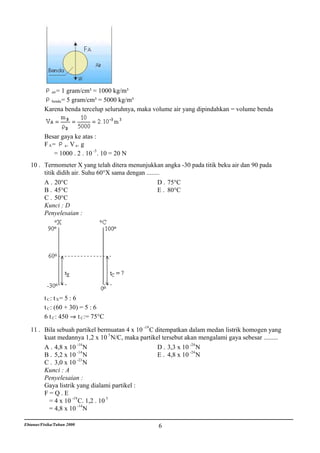 = 1 gram/cm³ = 1000 kg/m³
             air

            benda = 5 gram/cm³ = 5000 kg/m³

          Karena benda tercelup seluruhnya, maka volume air yang dipindahkan = volume benda



          Besar gaya ke atas :
          F A= a. V a. g
              = 1000 . 2 . 10 -3 . 10 = 20 N
   10 . Termometer X yang telah ditera menunjukkan angka -30 pada titik beku air dan 90 pada
        titik didih air. Suhu 60°X sama dengan ........
        A . 20°C                                      D . 75°C
        B . 45°C                                      E . 80°C
        C . 50°C
        Kunci : D
        Penyelesaian :




          t C: t X= 5 : 6
          t C : (60 + 30) = 5 : 6
          6 t C : 450 t C := 75°C

   11 . Bila sebuah partikel bermuatan 4 x 10 -19 C ditempatkan dalam medan listrik homogen yang
                                    5
        kuat medannya 1,2 x 10 N/C, maka partikel tersebut akan mengalami gaya sebesar .........
                     -14                                          -24
        A . 4,8 x 10 N                               D . 3,3 x 10 N
        B . 5,2 x 10 -14 N                           E . 4,8 x 10 -24 N
                     -23
        C . 3,0 x 10 N
        Kunci : A
        Penyelesaian :
        Gaya listrik yang dialami partikel :
        F=Q.E
         = 4 x 10 -19 C. 1,2 . 10 5
                     -14
         = 4,8 x 10 N

Ebtanas/Fisika/Tahun 2000                         6
 