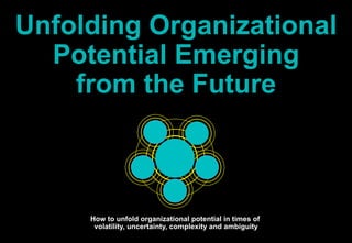 © Stefan Götz fon +49 179 29.28.382 www.stefan-goetz.com 1
Unfolding Organizational
Potential Emerging
from the Future
How to unfold organizational potential in times of
volatility, uncertainty, complexity and ambiguity
 