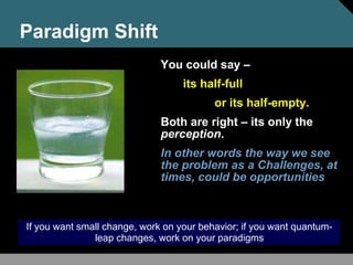 Paradigm Shift
You could say –
its half-full
or its half-empty.
Both are right – its only the
perception.
In other words the way we see
the problem as a Challenges, at
times, could be opportunities
If you want small change, work on your behavior; if you want quantum-
leap changes, work on your paradigms
 