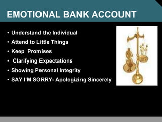 EMOTIONAL BANK ACCOUNT
• Understand the Individual
• Attend to Little Things
• Keep Promises
• Clarifying Expectations
• Showing Personal Integrity
• SAY I’M SORRY- Apologizing Sincerely
 