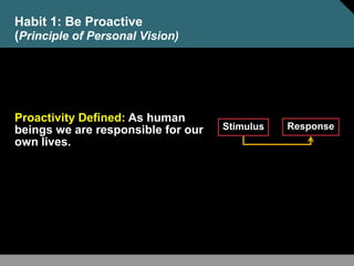Habit 1: Be Proactive
(Principle of Personal Vision)
Proactivity Defined: As human
beings we are responsible for our
own lives.
Stimulus Response
 