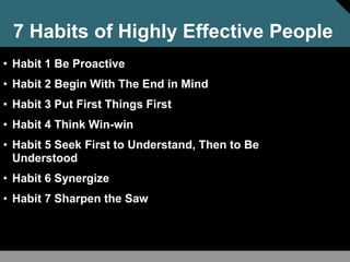 7 Habits of Highly Effective People
• Habit 1 Be Proactive
• Habit 2 Begin With The End in Mind
• Habit 3 Put First Things First
• Habit 4 Think Win-win
• Habit 5 Seek First to Understand, Then to Be
Understood
• Habit 6 Synergize
• Habit 7 Sharpen the Saw
 