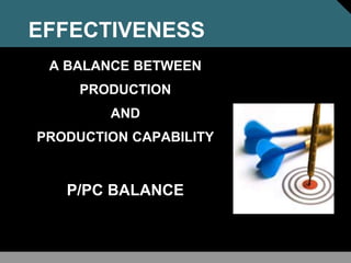 A BALANCE BETWEEN
PRODUCTION
AND
PRODUCTION CAPABILITY
P/PC BALANCE
EFFECTIVENESS
 
