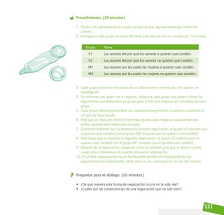 131
Procedimiento: (20 minutos)
1. Divida a los participantes en cuatro grupos al azar, agrupándolos por medio de
colores.
2. Entregue a cada grupo un tema diferente para discutir con un tiempo de 15 minutos.
Grupo		 Tema
V1			 Las razones del por qué los varones sí quieren usar condón.
V2			 Las razones del por qué los varones no quieren usar condón.
M1			 Las razones por las cuales las mujeres sí quieren usar condón.
M2			 Las razones por las cuales las mujeres no quieren usar condón.
3. Cada grupo anota los resultados de sus discusiones a manera de una lista en un
papelógrafo.
4. Sin informar con quién van a negociar, indique a cada grupo que deben utilizar los
argumentos que elaboraron en grupo para iniciar una negociación simulada con otro
grupo.
5. Cada grupo deberá personificar sus respectivos argumentos o razones asumiendo el
rol que les haya tocado.
6. Pida que se coloquen frente a frente dos grupos para negociar, suponiendo que
ambos quieren tener relaciones sexuales.
7. Comenzar pidiendo que se presente la primera negociación: el grupo V1 (varones que
sí quieren usar condón) con el grupo M2 (mujeres que no quieren usar condón).
8. Pida luego que se presente la segunda negociación: el grupo V2 (varones que no
quieren usar condón) con el grupo M1 (mujeres que sí quieren usar condón).
9. Después de la negociación, pregunte cómo se sintieron y de qué se dieron cuenta.
Luego pida comentarios de quienes estuvieron observando.
10. En ambas negociaciones quien facilita debe escribir (en el papelógrafo) los
argumentos más importantes, tanto para el uso, como para el no uso del condón.
Preguntas para el diálogo: (20 minutos)
• ¿De qué manera esta forma de negociación ocurre en la vida real?
• ¿Cuáles son las consecuencias de una negociación que no sale bien?
 