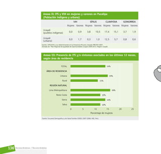Reconociéndonos / Reconociéndolos
136
 