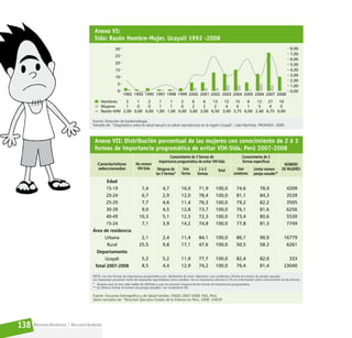 Reconociéndonos / Reconociéndolos
138
 