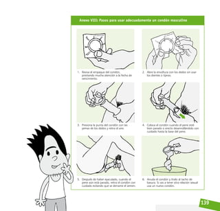 139
Anexo VIII: Pasos para usar adecuadamente un condón masculino
1. Revisa el empaque del condón,
prestando mucha atención a la fecha de
vencimiento.
2. Abre la envoltura con los dedos sin usar
los dientes o tijeras.
3. Presiona la punta del condón con las
yemas de los dedos y retira el aire.
4. Coloca el condón cuando el pene esté
bien parado o erecto desenrollándolo con
cuidado hasta la base del pene.
5. Después de haber eyaculado, cuando el
pene aún está parado, retira el condón con
cuidado evitando que se derrame el semen.
6. Anuda el condón y tíralo al tacho de
basura. Si vas a tener otra relación sexual
usa un nuevo condón.
 