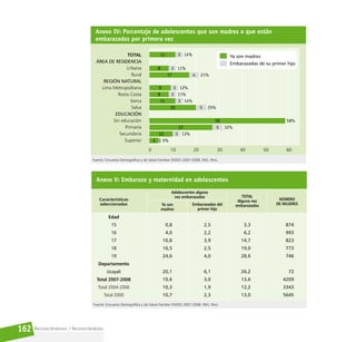Reconociéndonos / Reconociéndolos
162
 