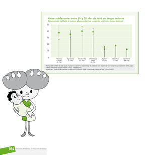Reconociéndonos / Reconociéndolos
164
 