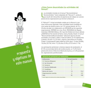 27
II.
Propuesta
y objetivos de
este manual
¿Cómo fueron desarrolladas las actividades del
manual?
L
as actividades incluidas en el manual “Reconociéndonos/
Reconociéndolos” fueron adaptadas del “Manual H”, producto
que resultó del intercambio de experiencias de trabajo con varones
jóvenes de las organizaciones que forman la Alianza H.
El “Manual H” incluyó actividades creadas por la Alianza H y por
otras instituciones regionales. Estas actividades fueron probadas en
cinco países de América Latina, con 172 varones jóvenes, de 15 a
24 años de edad, (en colaboración con IPPF/WHR) por las siguientes
organizaciones: INPPARES (en Lima, Perú); PROFAMILIA (en Bogotá,
Colombia); MEXFAM (México, DF); Save the Children (en Oruro, Bolivia);
y BEMFAM (en Rio Grande do Norte, Ceará y Paraíba, Brasil). El manual
“Reconociéndonos/Reconociéndolos” seleccionó algunas de estas
actividades y las probó y validó a través de talleres con 92 adolescentes
y jóvenes, de entre 15 y 23 años, urbanos y periurbanos en Pucallpa,
Ucayali. La participación según edad fue como sigue: 15 años (34.8%),
16 años (33.7%), entre 17 y 20 años (2.2%) y 22-23 años (1.1%).
Los participantes pertenecían a diversos espacios de socialización, el
81.5% se encontraba dentro de la esfera escolar, un 15.2% fueron
jóvenes del servicio militar de la Marina de Guerra y un 3.3% provenían
de organizaciones juveniles locales.
 