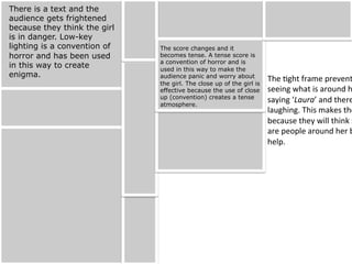 The	
  ?ght	
  frame	
  prevent
seeing	
  what	
  is	
  around	
  h
saying	
  ‘Laura’	
  and	
  there
laughing.	
  This	
  makes	
  the
because	
  they	
  will	
  think	
  s
are	
  people	
  around	
  her	
  b
help.	
  
There is a text and the
audience gets frightened
because they think the girl
is in danger. Low-key
lighting is a convention of
horror and has been used
in this way to create
enigma.
The score changes and it
becomes tense. A tense score is
a convention of horror and is
used in this way to make the
audience panic and worry about
the girl. The close up of the girl is
effective because the use of close
up (convention) creates a tense
atmosphere.
 