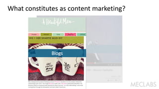 What constitutes as content marketing?
Videos
Blogs
Slide decks
White papers
Webinars
Case studies
Infographics
 