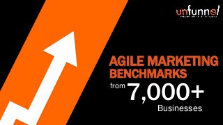 7,000+Businesses
from
AGILE MARKETING
BENCHMARKS
 