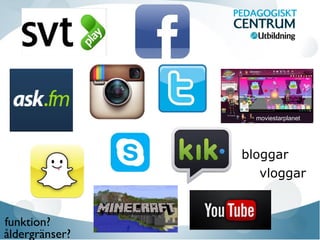 bloggar
vloggar
åldergränser?
funktion?
moviestarplanet
 