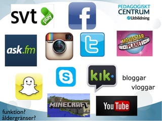 bloggar
vloggar
åldergränser?
funktion?
moviestarplanet
 