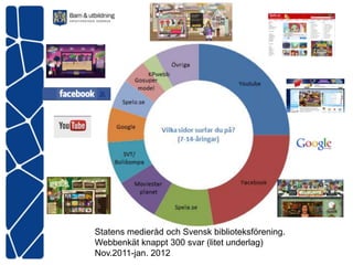 Statens medieråd och Svensk biblioteksförening.
Webbenkät knappt 300 svar (litet underlag)
Nov.2011-jan. 2012
 