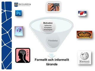 Motivation
       Nyfikenhet
       Kompetens
      ömsesidighet




            Förståelse




Formellt och informellt
       lärande
 