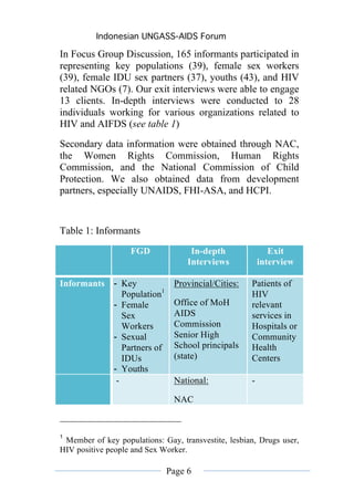 Indonesian UNGASS-AIDS Forum

In Focus Group Discussion, 165 informants participated in
representing key populations (39), female sex workers
(39), female IDU sex partners (37), youths (43), and HIV
related NGOs (7). Our exit interviews were able to engage
13 clients. In-depth interviews were conducted to 28
individuals working for various organizations related to
HIV and AIFDS (see table 1)
Secondary data information were obtained through NAC,
the Women Rights Commission, Human Rights
Commission, and the National Commission of Child
Protection. We also obtained data from development
partners, especially UNAIDS, FHI-ASA, and HCPI.


Table 1: Informants
                   FGD                In-depth               Exit
                                     Interviews           interview

Informants     - Key             Provincial/Cities:   Patients of
                  Population1                         HIV
               - Female          Office of MoH        relevant
                  Sex            AIDS                 services in
                  Workers        Commission           Hospitals or
               - Sexual          Senior High          Community
                  Partners of    School principals    Health
                  IDUs           (state)              Centers
               - Youths
                -                National:            -

                                 NAC


1
 Member of key populations: Gay, transvestite, lesbian, Drugs user,
HIV positive people and Sex Worker.

                                Page 6
 