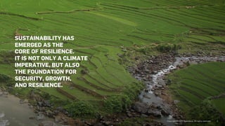 SUSTAINABILITY HAS
EMERGED AS THE
CORE OF RESILIENCE.
IT IS NOT ONLY A CLIMATE
IMPERATIVE, BUT ALSO
THE FOUNDATION FOR
SECURITY, GROWTH,
AND RESILIENCE.
7
 