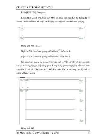 Plc Sat R.pdf Ứng dụng PLC điều khiển, giám sát mô hình máy phun sơn gỗ | PDF