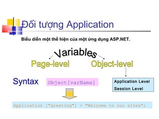 Đối tượng Application
  Biểu diễn một thể hiện của một ứng dụng ASP.NET.




             Object[varName]              Application Level
                                          Session Level



Application ["greeting"] = "Welcome to our sites";
 