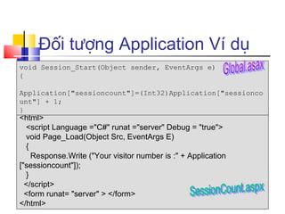 Đối tượng Application Ví dụ
void Session_Start(Object sender, EventArgs e)
{

Application["sessioncount"]=(Int32)Application["sessionco
unt"] + 1;
}
<html>
  <script Language ="C#" runat ="server" Debug = "true">
  void Page_Load(Object Src, EventArgs E)
  {
    Response.Write ("Your visitor number is :" + Application
["sessioncount"]);
  }
  </script>
  <form runat= "server" > </form>
</html>
 