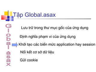Tập Global.asax

  Lưu trữ trong thư mục gốc của ứng dụng

  Định nghĩa phạm vi của ứng dụng

 Khởi tạo các biến mức application hay session

  Nối kết cơ sở dữ liệu

  Gửi cookie
 