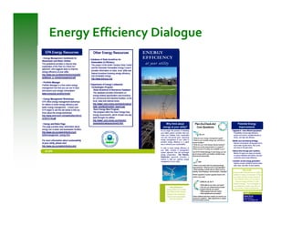 Energy Efficiency Dialogue
 