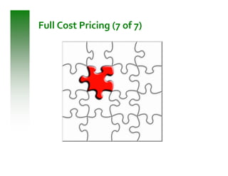 Full Cost Pricing (7 of 7)
 