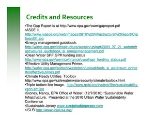 Credits and Resources
•The Gap Report is at http://www.epa.gov/owm/gapreport.pdf
•ASCE IL
http://www.isasce.org/web/images/2010%20Infrastructure%20report/Clip
board01.jpg
•Energy management guidebook.
http://water.epa.gov/infrastructure/sustain/upload/2009_07_21_waterinfr
astructures_guidebook_si_energymanagement.pdf
•Clean Water SRF GPR funding status
http://www.epa.gov/owm/cwfinance/cwsrf/gpr_funding_status.pdf
•Effective Utility Management Primer.
http://water.epa.gov/scitech/wastetech/upload/tools_si_watereum_prime
rforeffectiveutilities.pdf
•Climate Ready Utilities Toolbox
http://www.epa.gov/safewater/watersecurity/climate/toolbox.html
•Triple bottom line image. http://www.gcbl.org/system/files/sustainability-
venn-sm.jpg
•Stoney, Nancy, EPA Office of Water (12/7/2010) “Sustainable Water
Infrastructure. Presented at the 2010 Urban Water Sustainability
Conference
•Sustainable Jersey www.sustainablejersey.com
•ICLEI http://www.icleiusa.org/
 