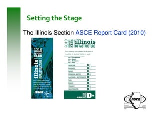 Setting the Stage
The Illinois Section ASCE Report Card (2010)
 