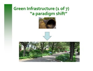 Green Infrastructure (1 of 7)
        “a paradigm shift”
 