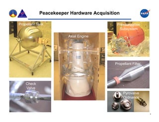 Peacekeeper Hardware Acquisition

Propellant Tank                            Pressurization
                                            Subsystem

                       Axial Engine
                               g




                                          Propellant Filter




    Check
    Valve
                                               Pyrovalve
                                               Ordnance



                                                              8
 
