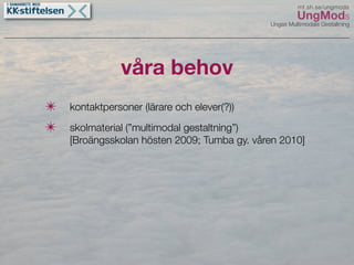 UngMods Broängsskolan maj 09