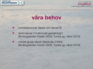 UngMods Broängsskolan maj 09