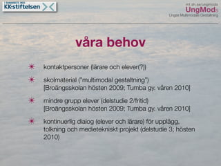 UngMods Broängsskolan maj 09