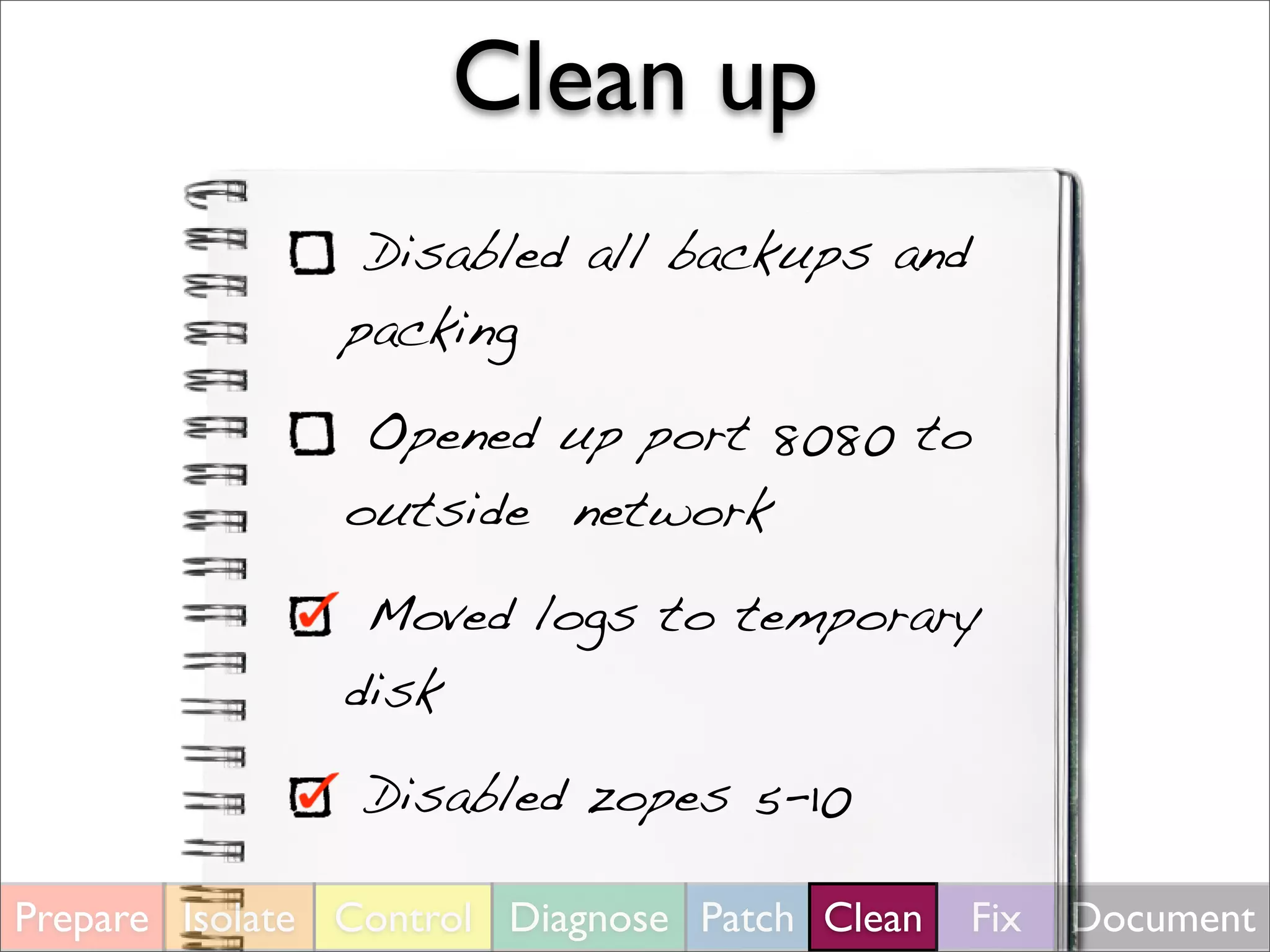 Clean up
Prepare Isolate Control Diagnose Patch Clean Fix Document
Disabled all backups and
packing
Opened up port 8080 to
outside network
Moved logs to temporary
disk
Disabled zopes 5-10
 