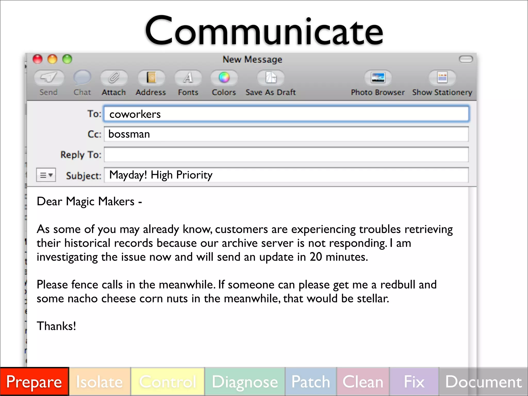 Communicate
Prepare Isolate Control Diagnose Patch Clean Fix Document
Dear Magic Makers -
As some of you may already know, customers are experiencing troubles retrieving
their historical records because our archive server is not responding. I am
investigating the issue now and will send an update in 20 minutes.
Please fence calls in the meanwhile. If someone can please get me a redbull and
some nacho cheese corn nuts in the meanwhile, that would be stellar.
Thanks!
coworkers
Mayday! High Priority
bossman
 